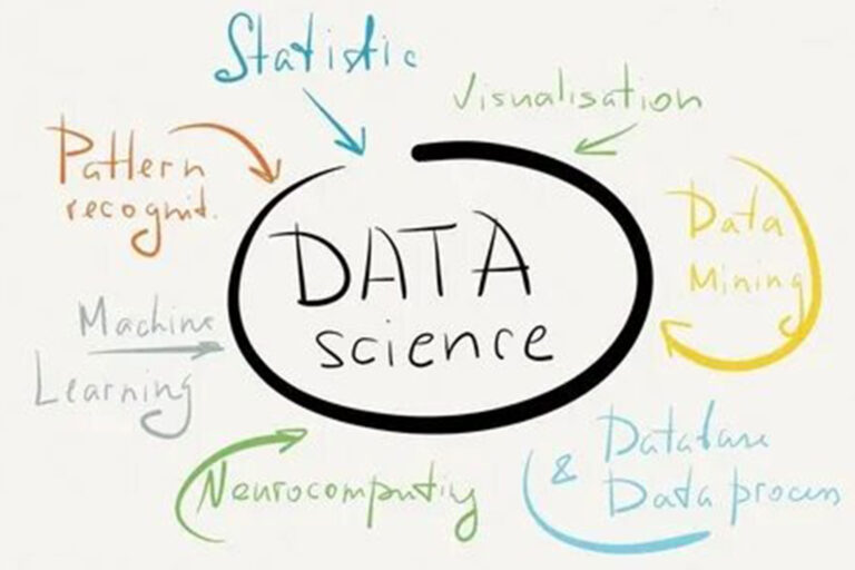 Data Science - bsofteducation.com